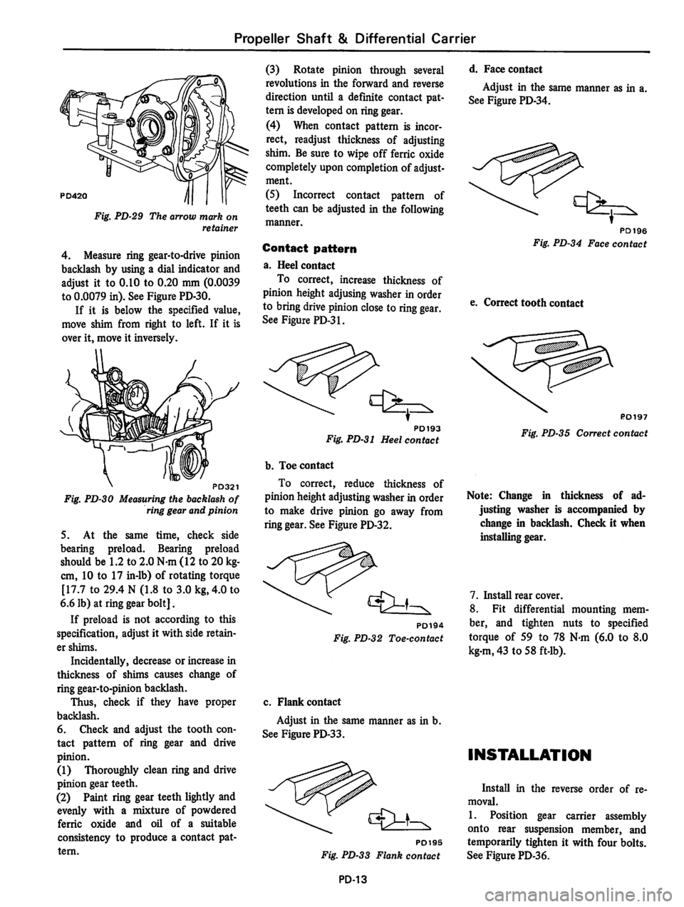 DATSUN 810 1980  Service Manual 