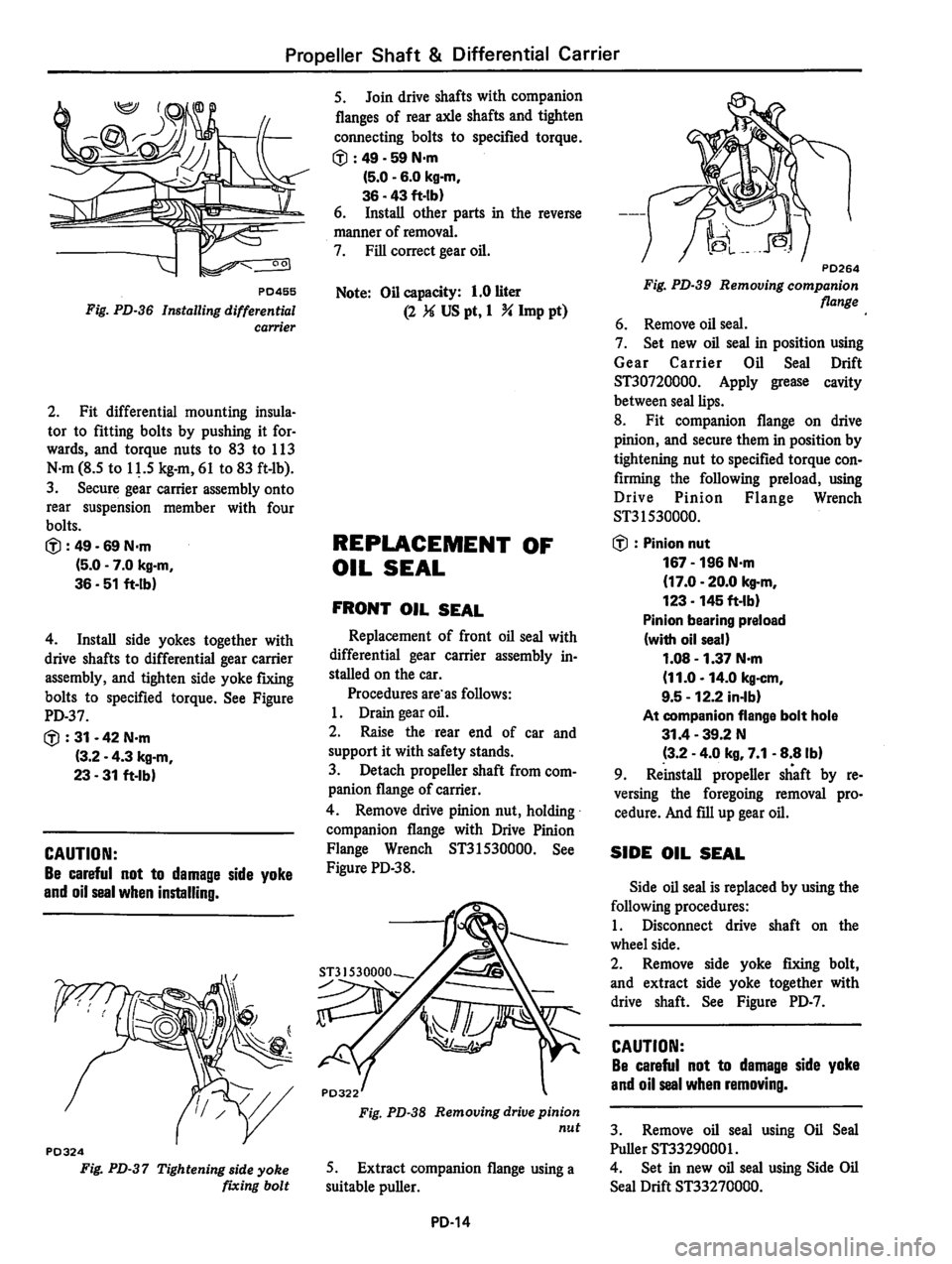 DATSUN 810 1980  Service Manual 