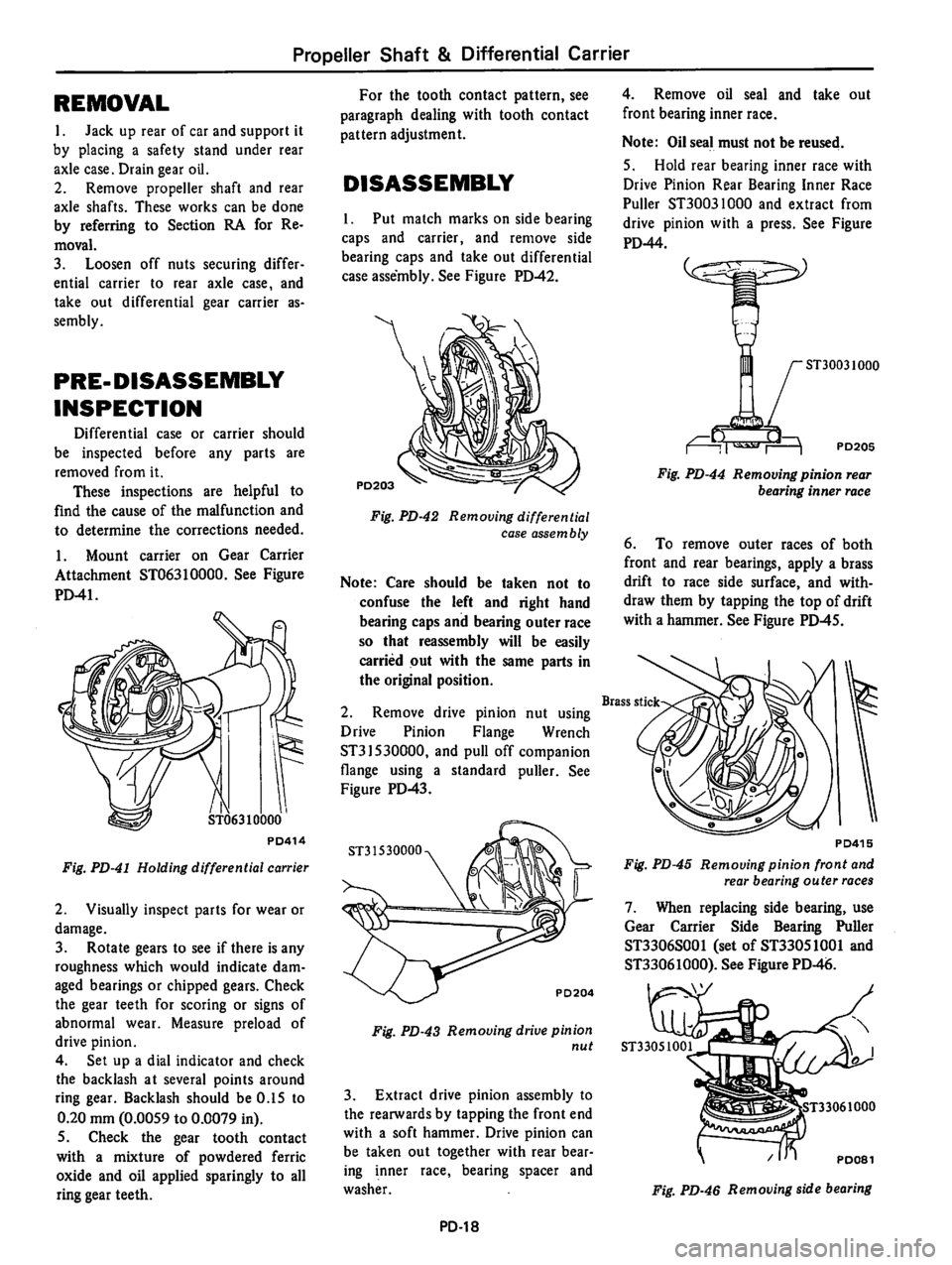 DATSUN 810 1980  Service Manual 