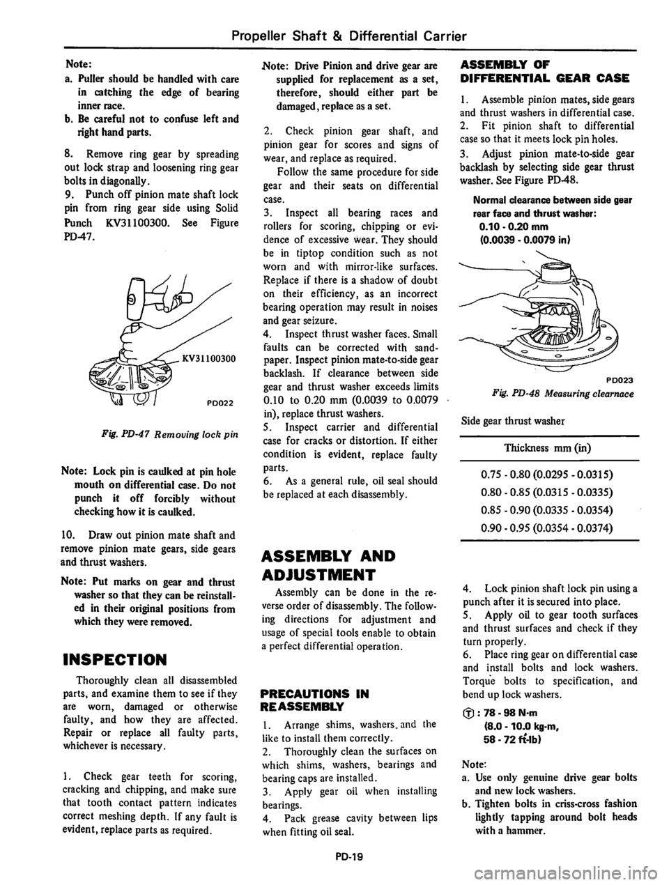 DATSUN 810 1980  Service Manual 