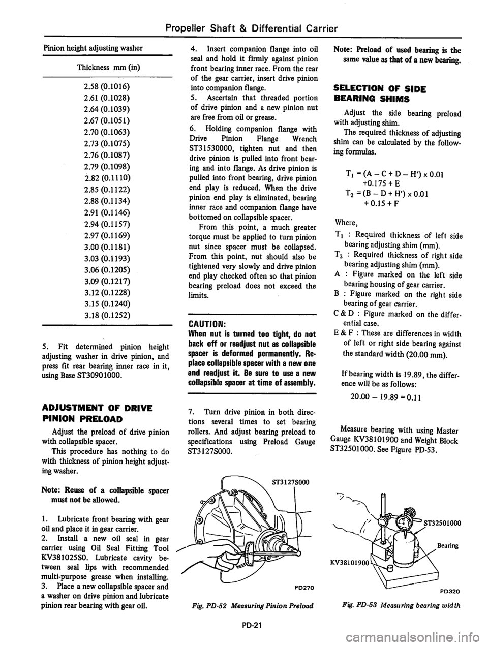 DATSUN 810 1980  Service Manual 