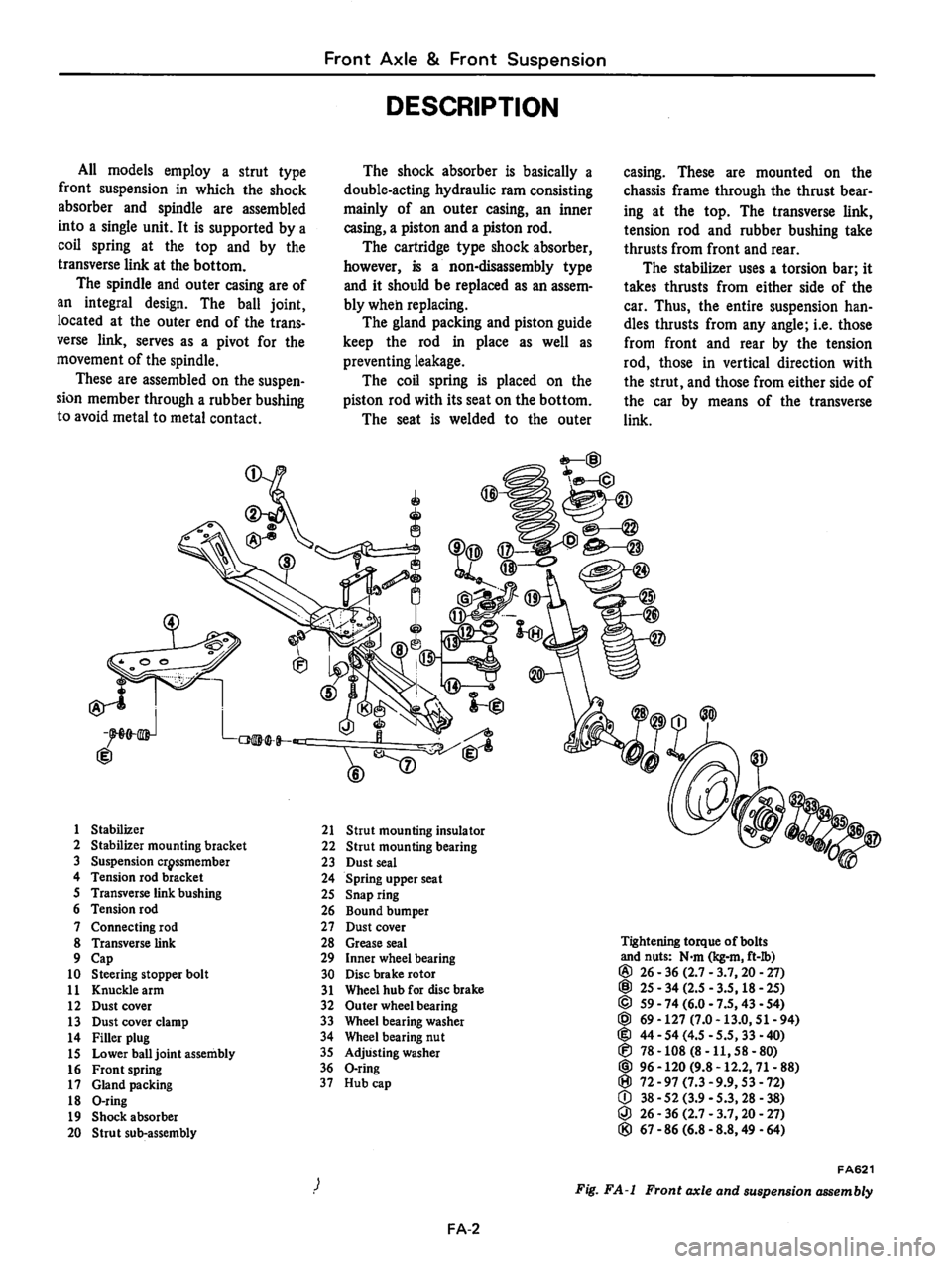 DATSUN 810 1980  Service Manual 