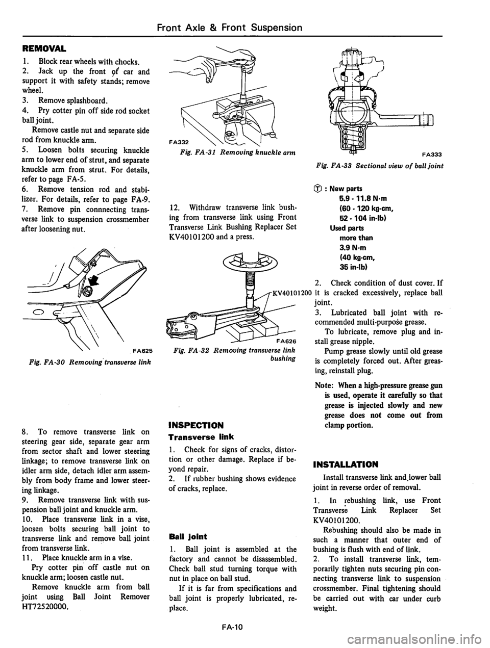 DATSUN 810 1980  Service Manual 