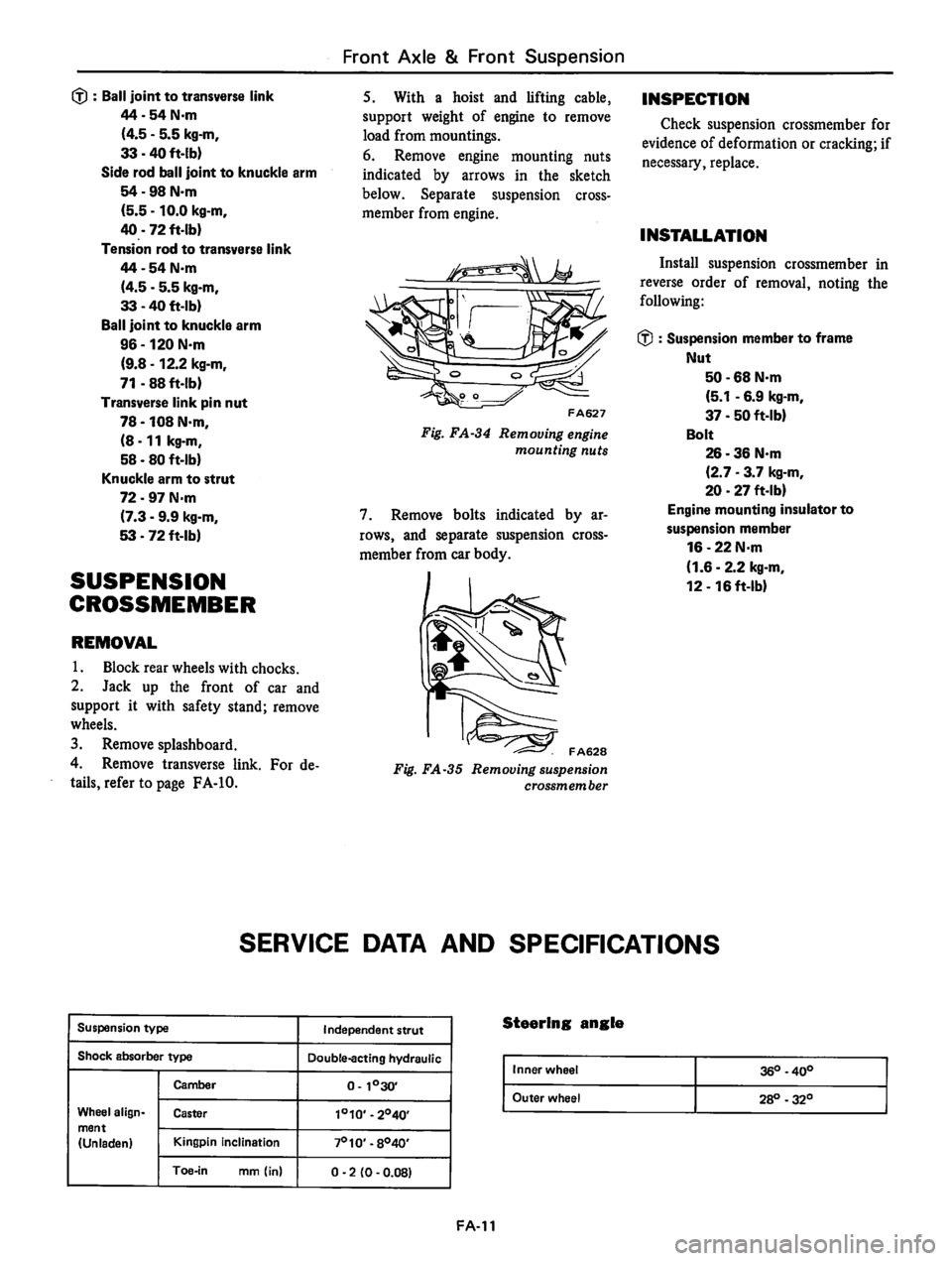 DATSUN 810 1980  Service Manual 