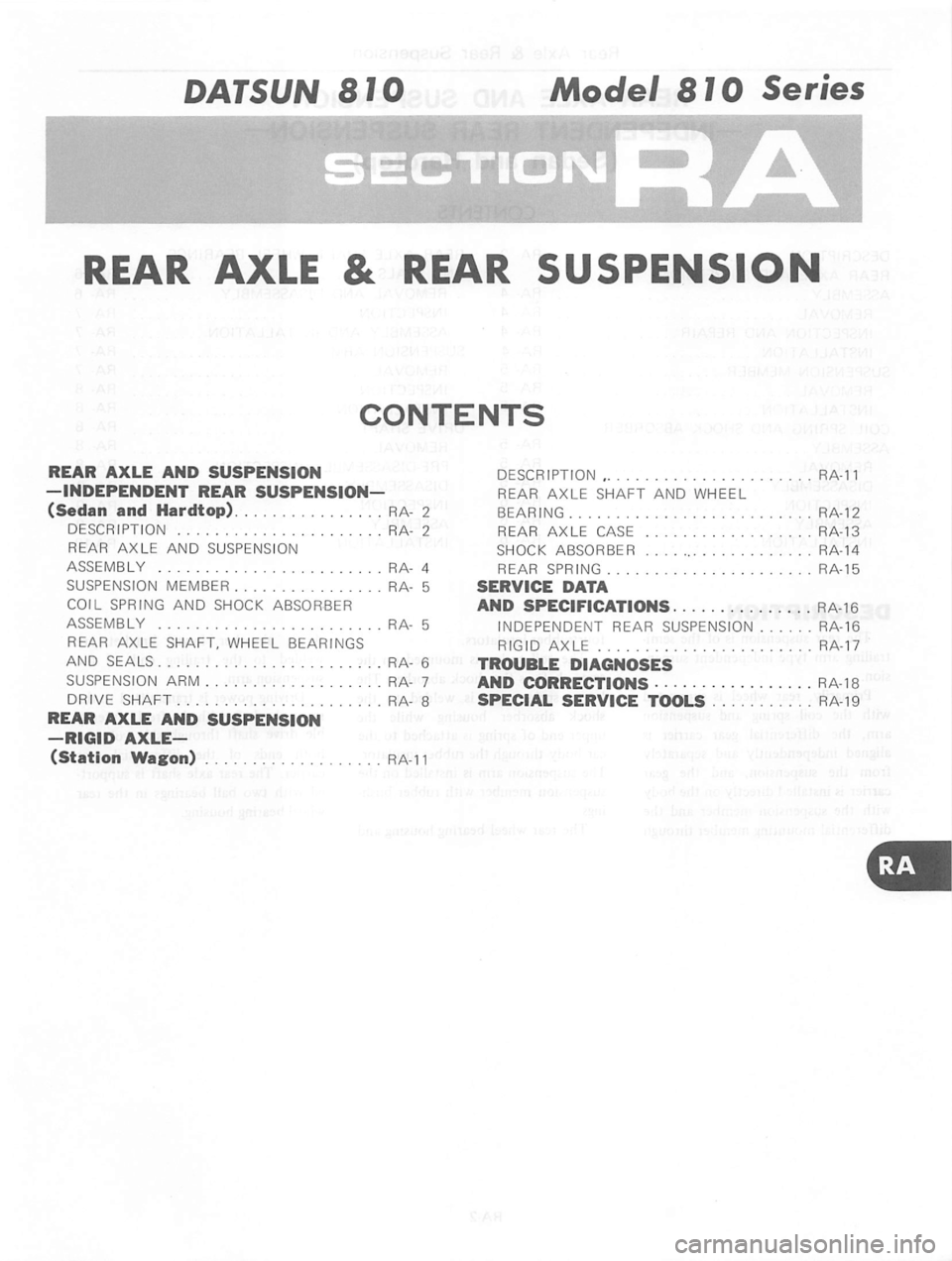 DATSUN 810 1980  Service Manual 
