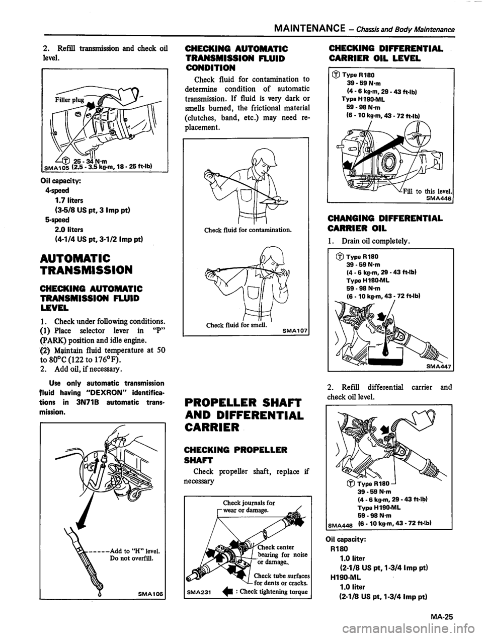 DATSUN 810 1980  Service Manual 