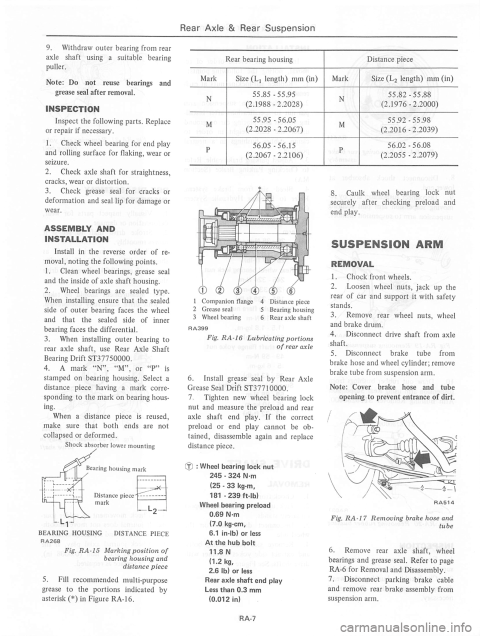 DATSUN 810 1980  Service Manual 