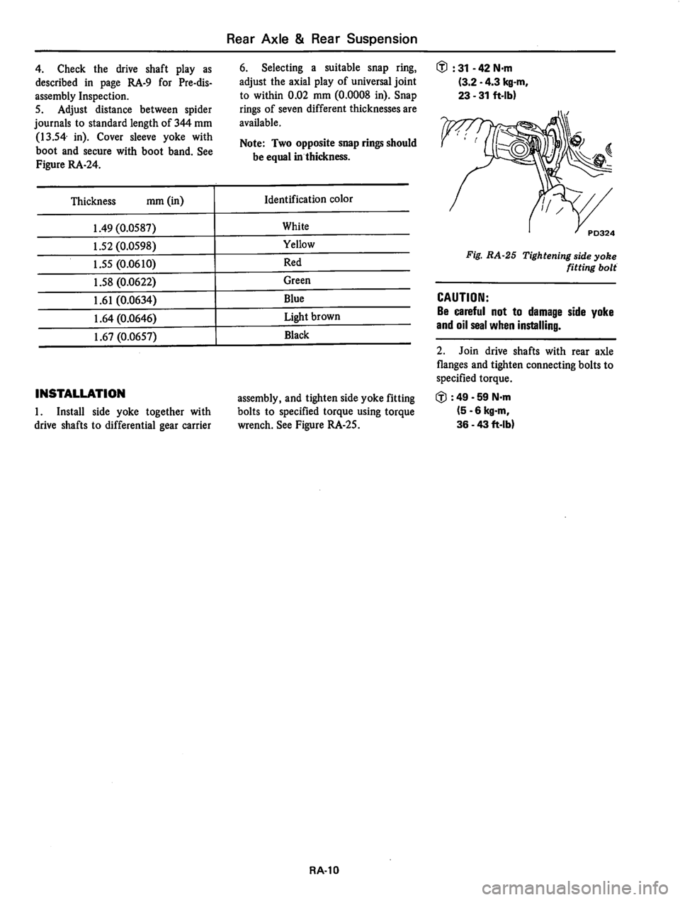 DATSUN 810 1980  Service Manual 