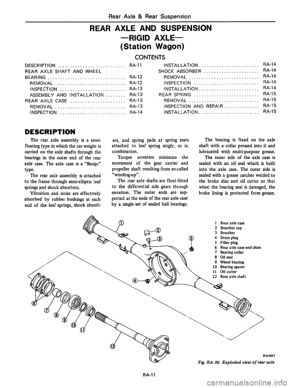 DATSUN 810 1980  Service Manual 