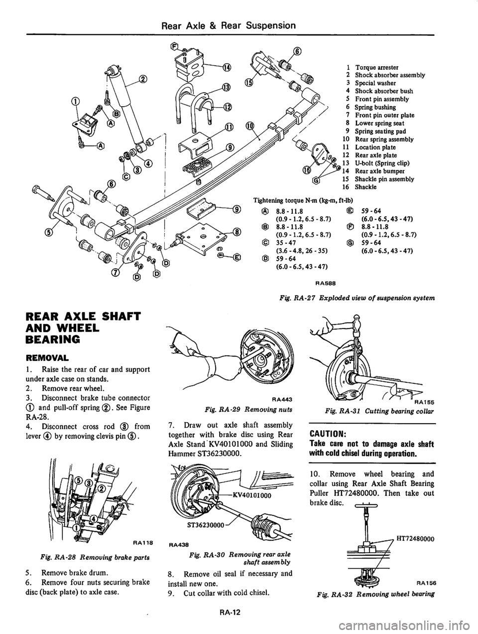 DATSUN 810 1980  Service Manual 