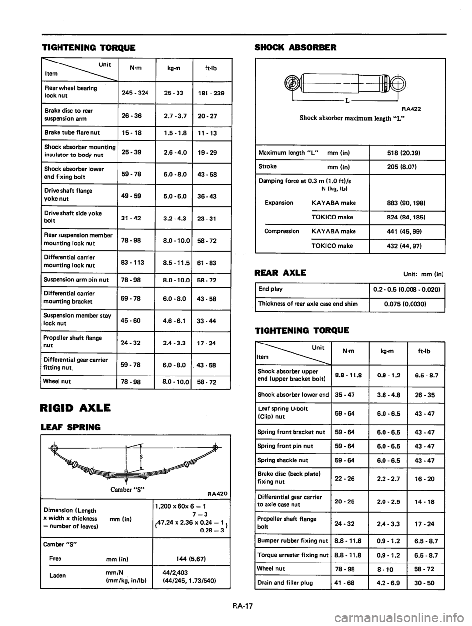 DATSUN 810 1980  Service Manual 