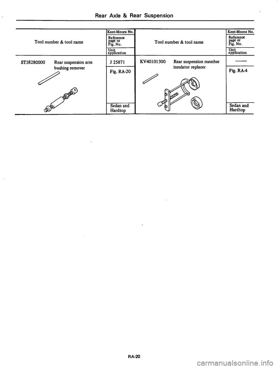 DATSUN 810 1980  Service Manual 