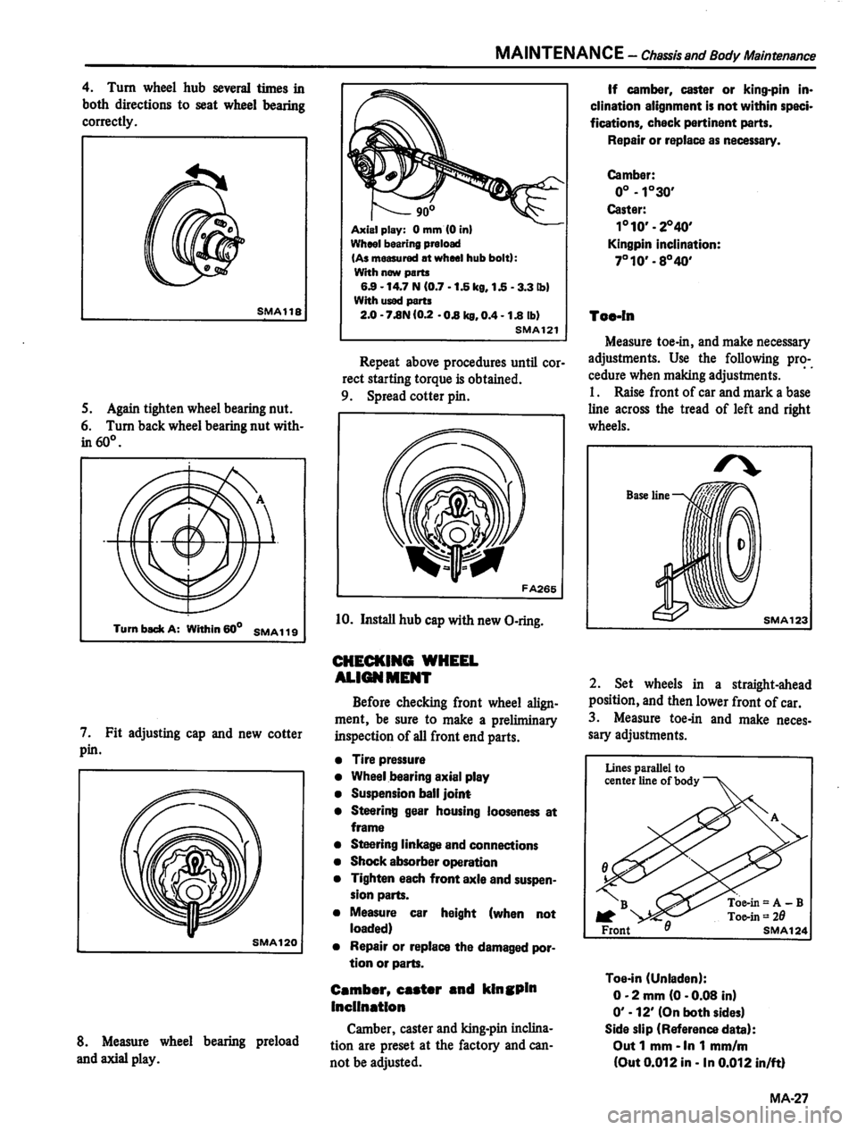 DATSUN 810 1980  Service Manual 