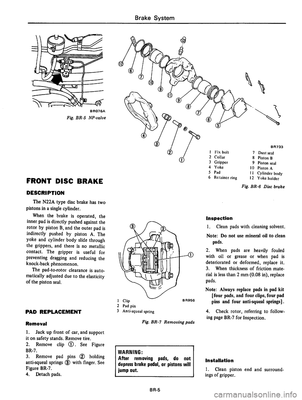 DATSUN 810 1980  Service Manual 