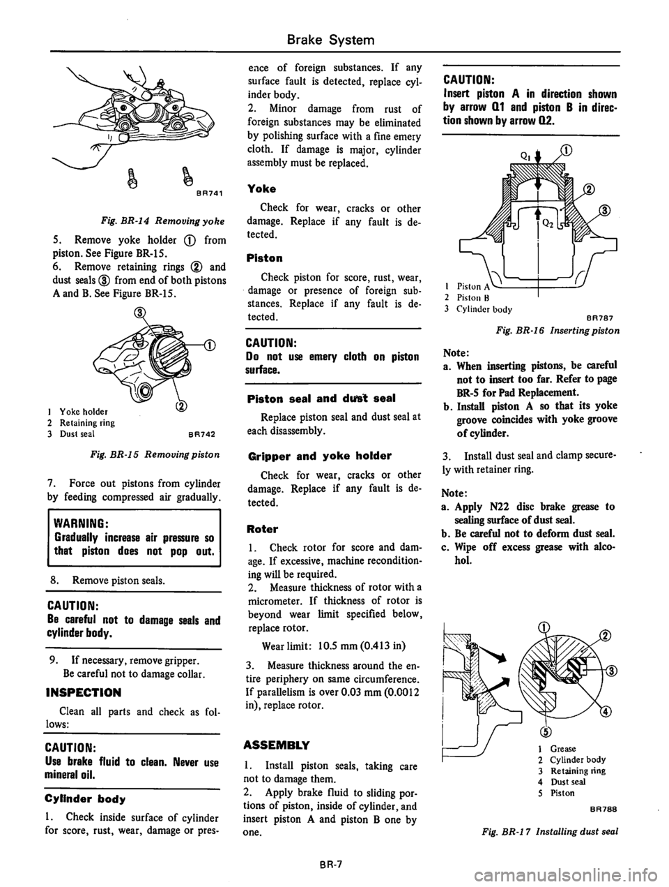 DATSUN 810 1980  Service Manual 