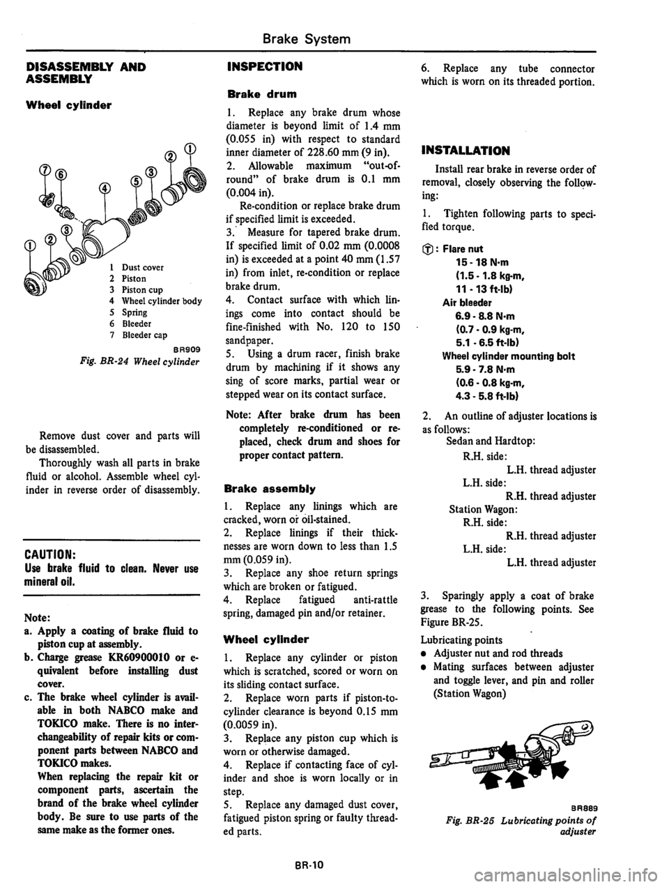 DATSUN 810 1980  Service Manual 