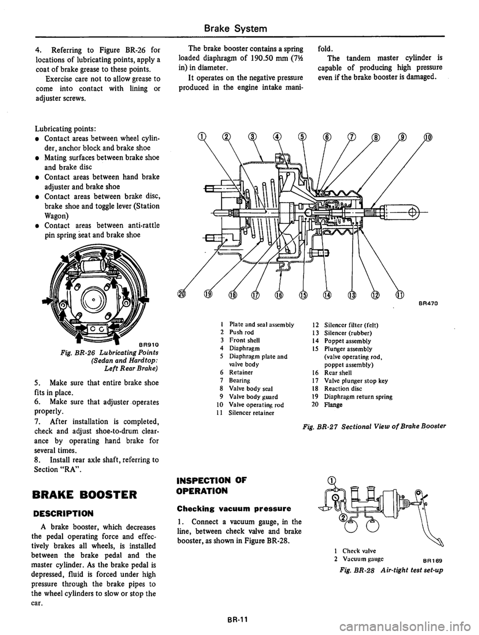 DATSUN 810 1980  Service Manual 