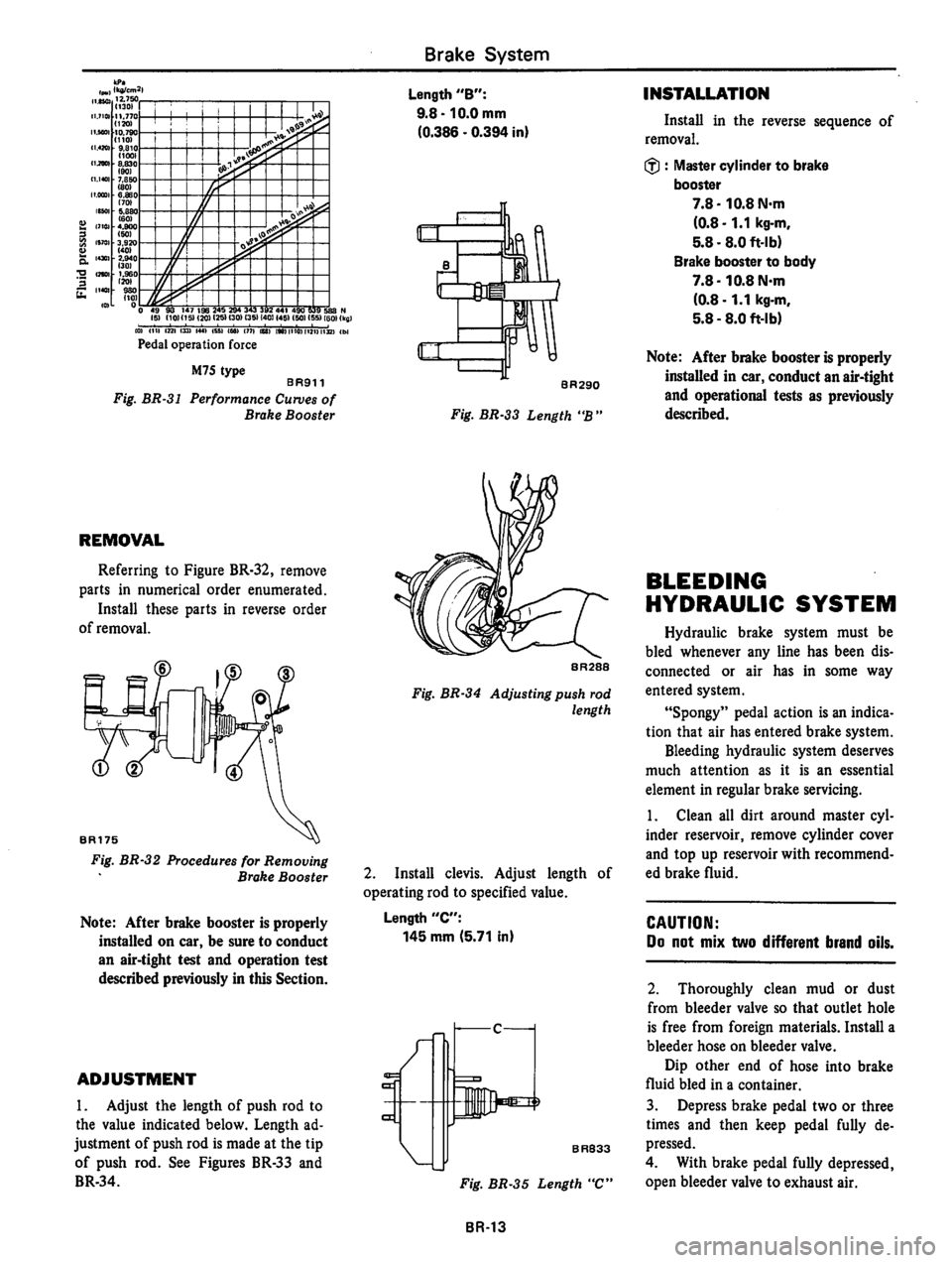 DATSUN 810 1980  Service Manual 