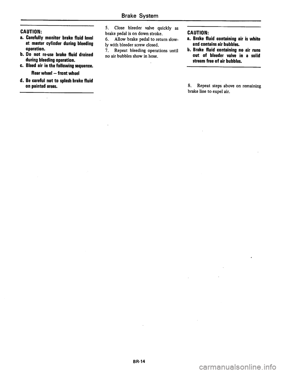 DATSUN 810 1980  Service Manual 