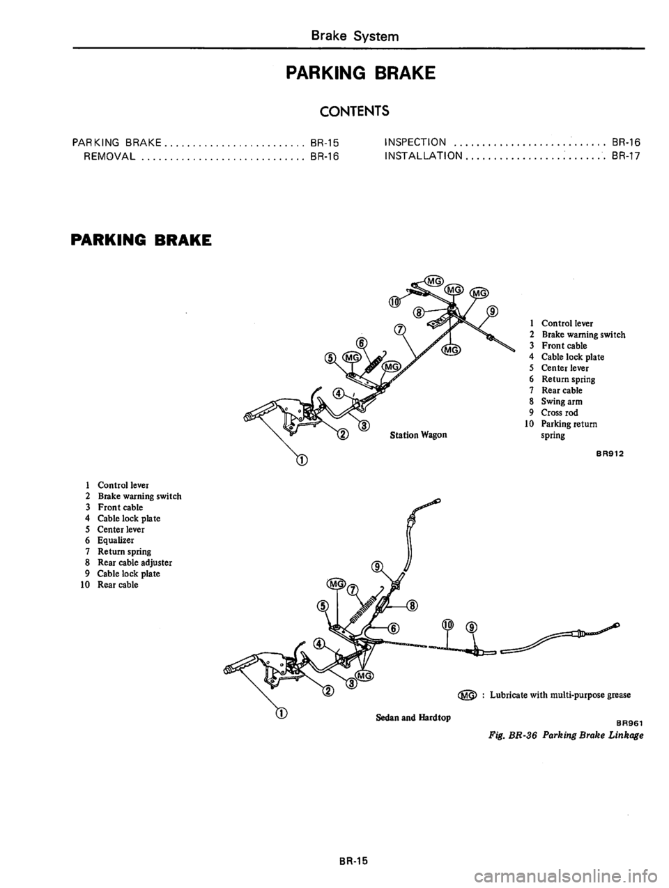 DATSUN 810 1980  Service Manual 