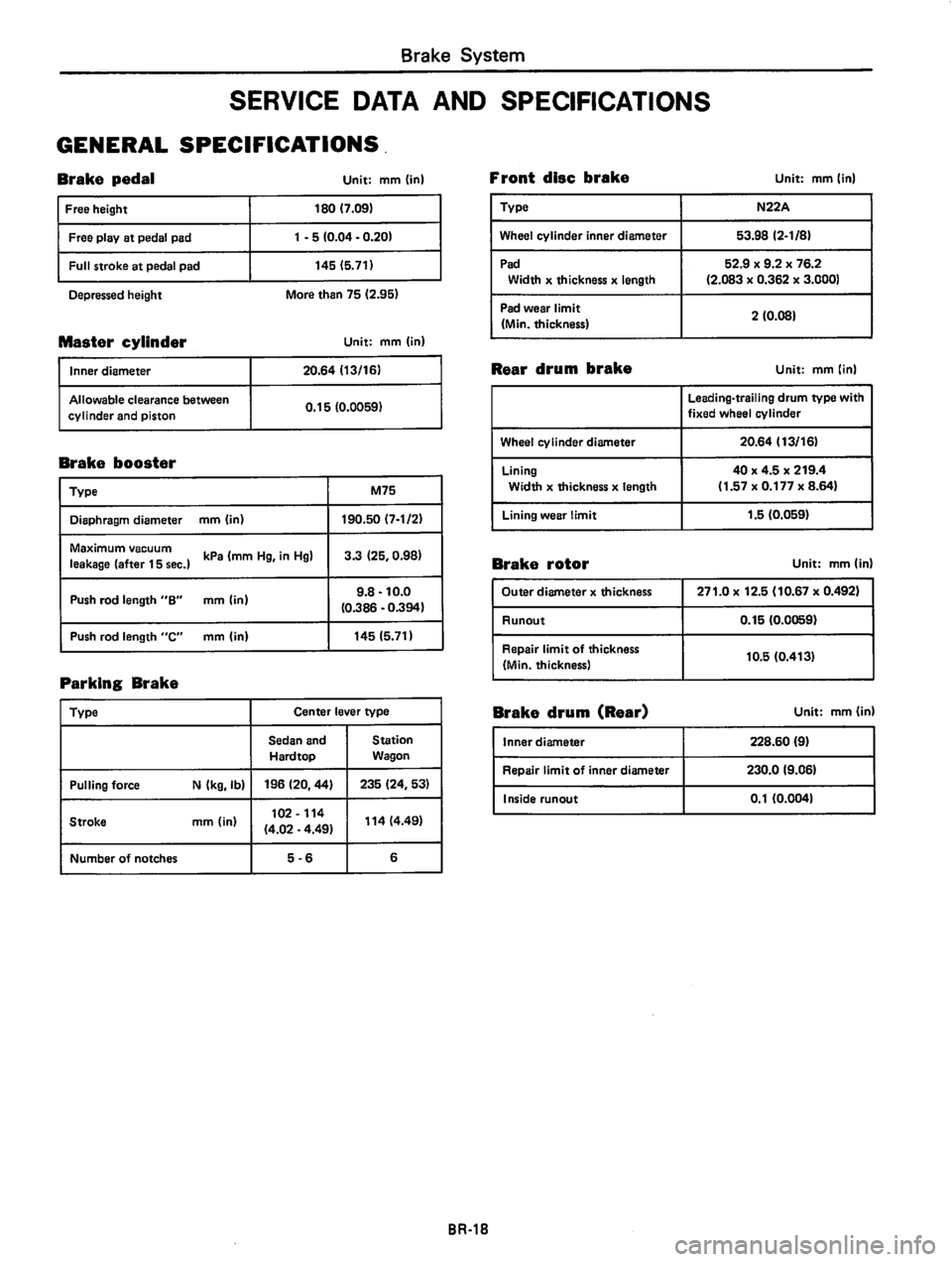 DATSUN 810 1980  Service Manual 