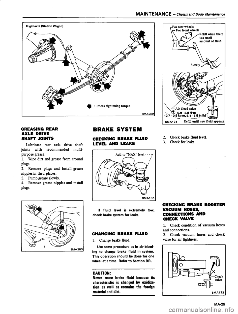 DATSUN 810 1980  Service Manual 