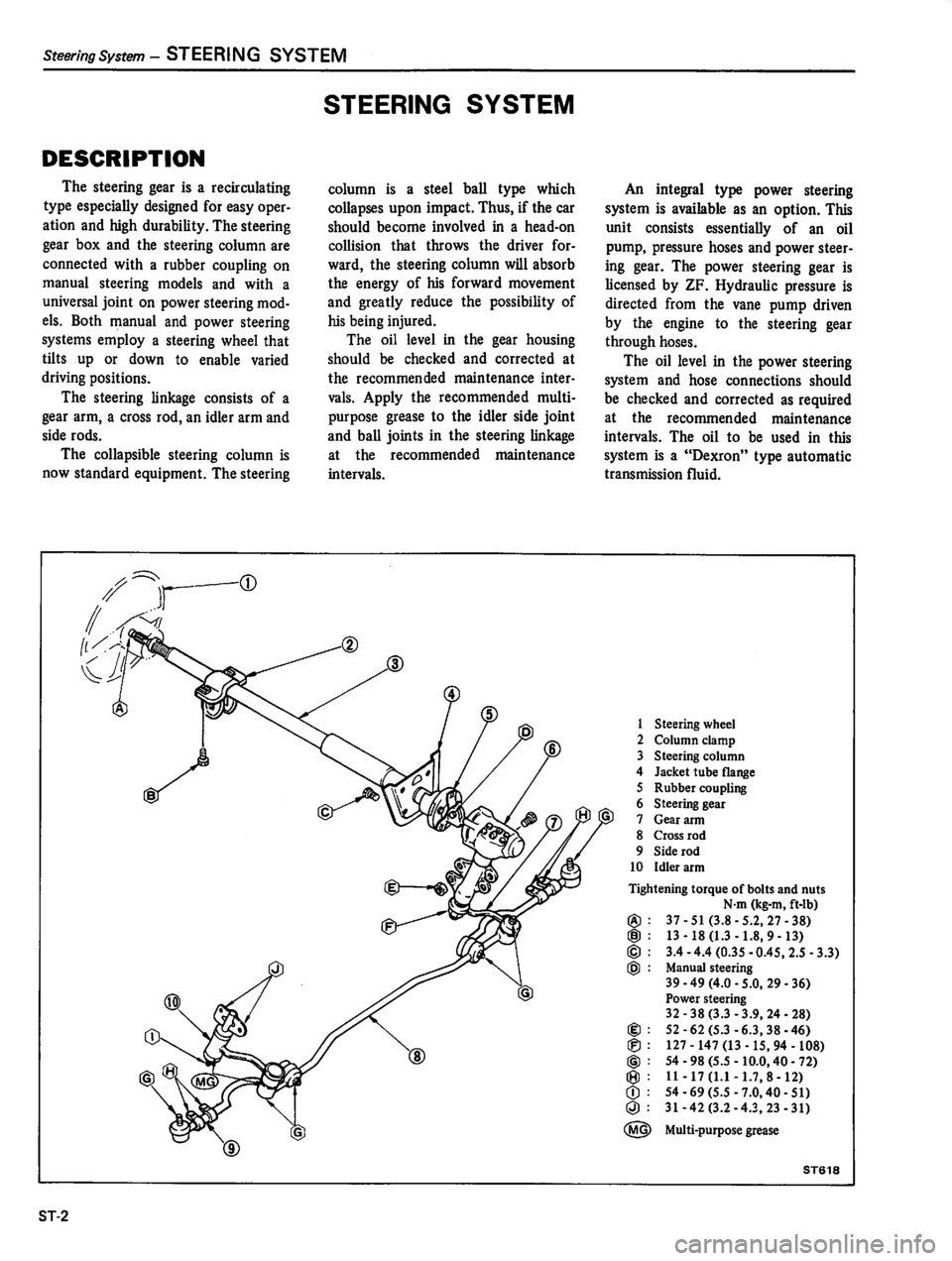 DATSUN 810 1980  Service Manual 
