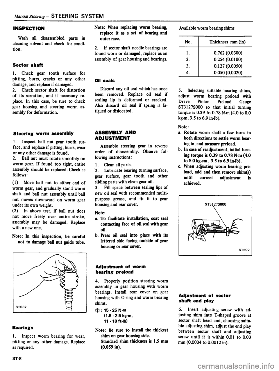DATSUN 810 1980  Service Manual 