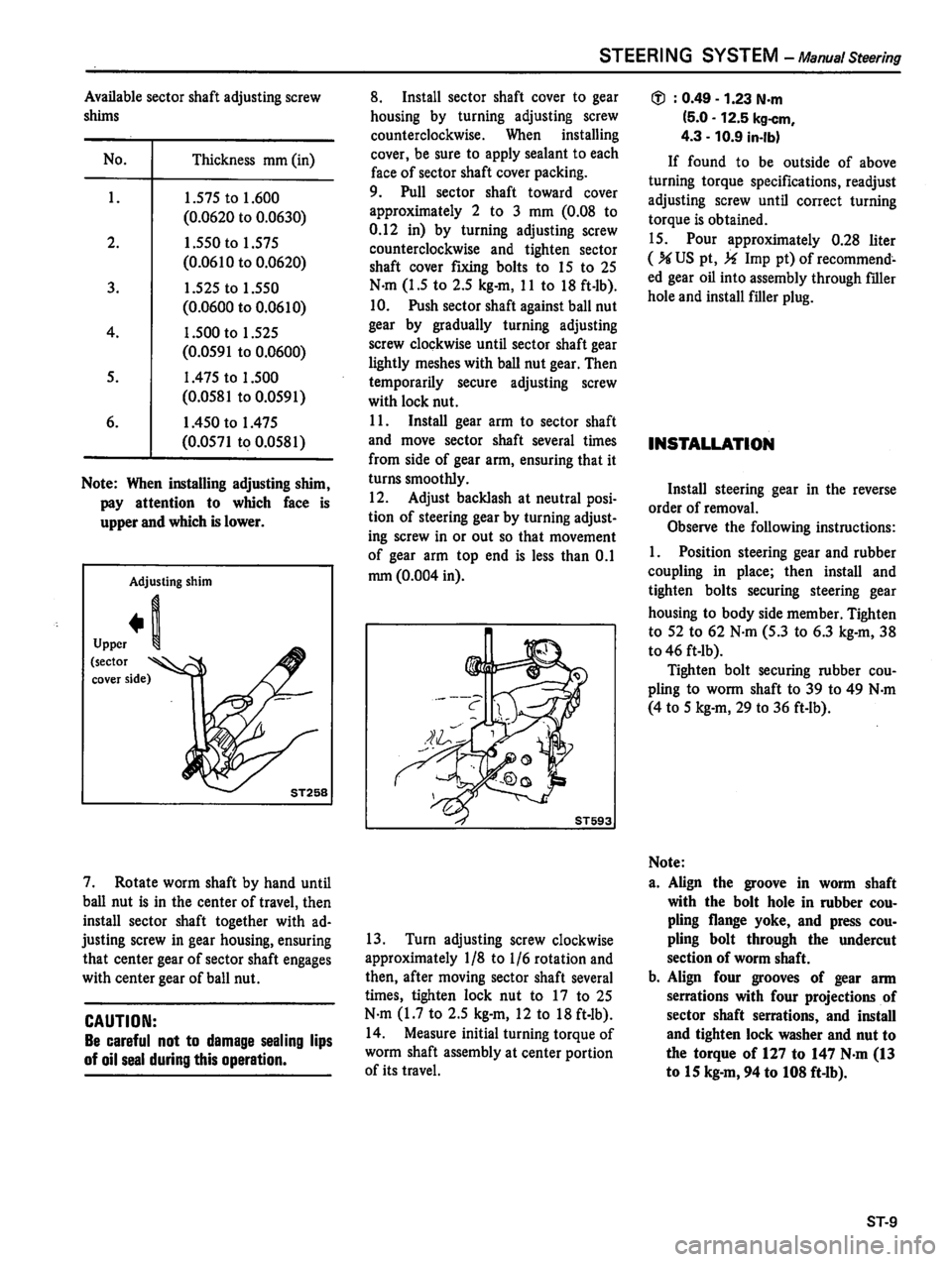 DATSUN 810 1980  Service Manual 