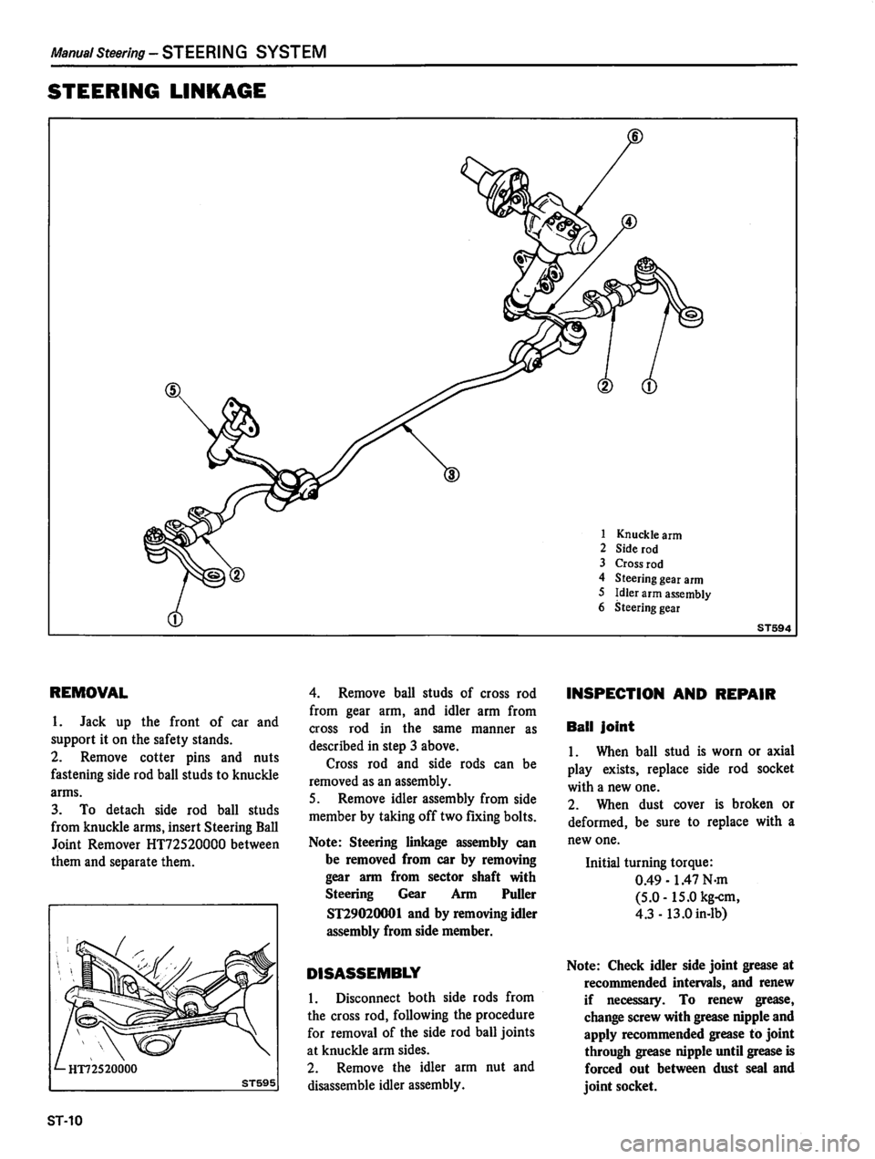 DATSUN 810 1980  Service Manual 