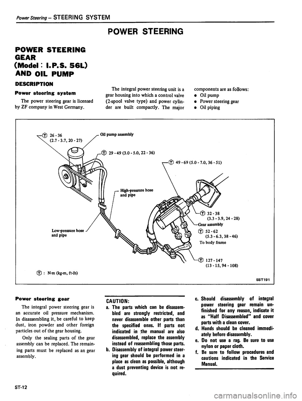 DATSUN 810 1980  Service Manual 