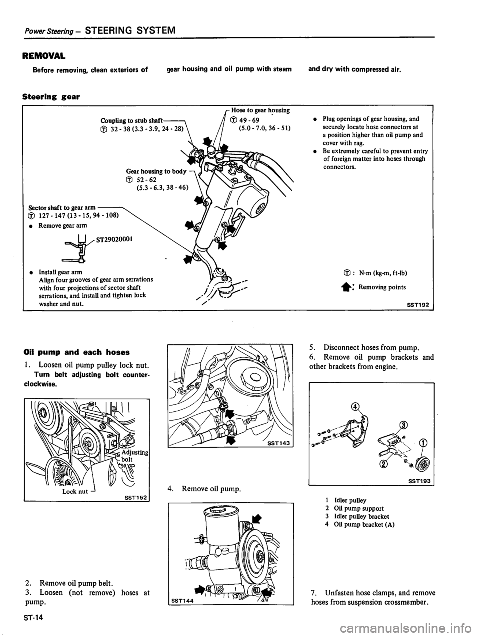 DATSUN 810 1980  Service Manual 