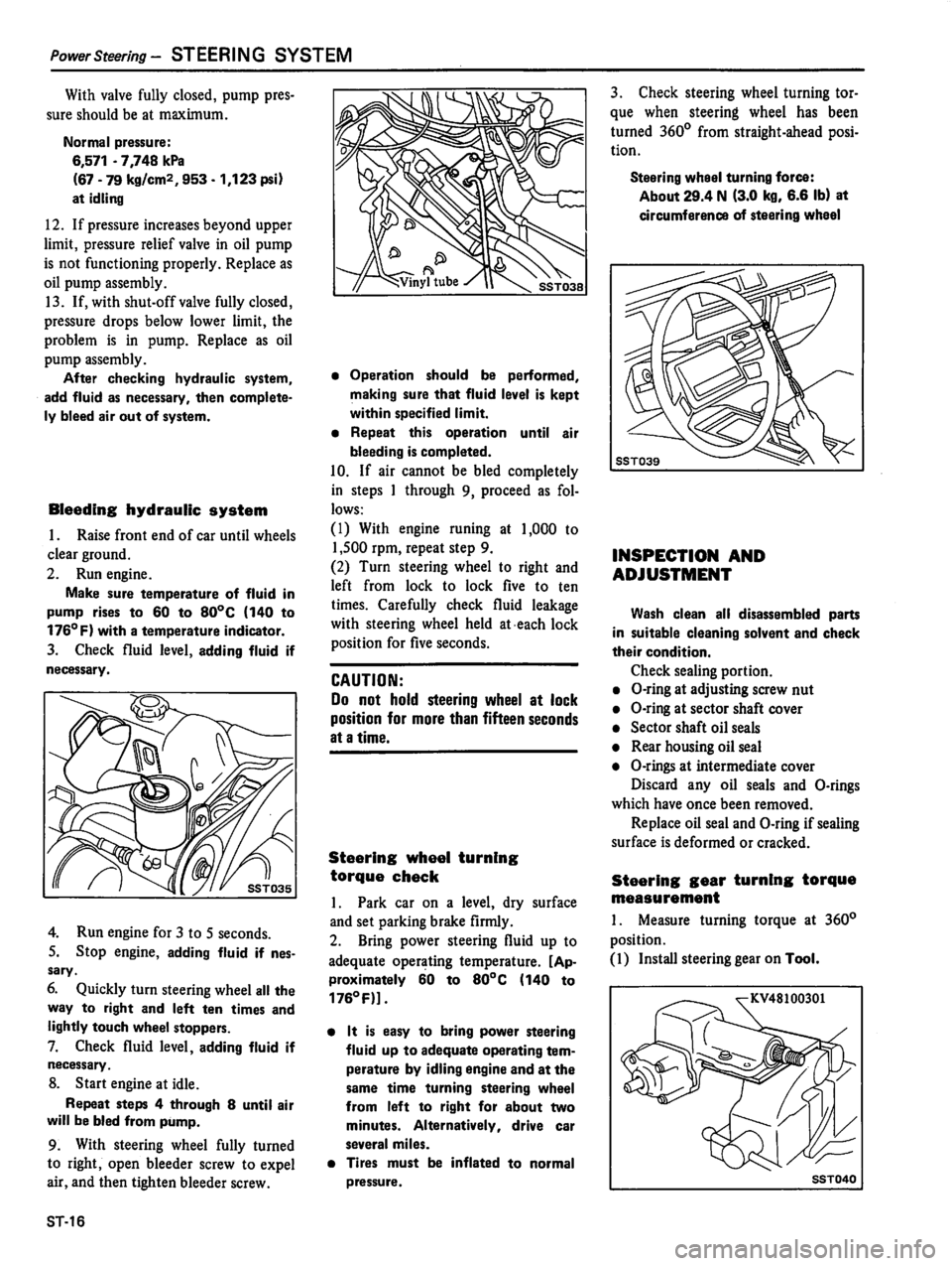 DATSUN 810 1980  Service Manual 