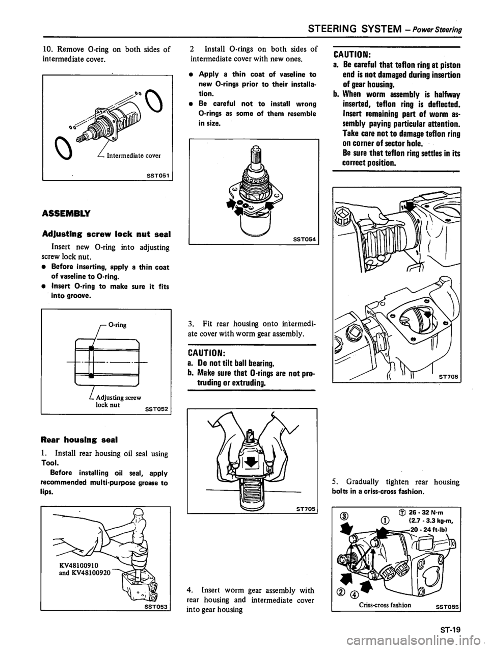 DATSUN 810 1980  Service Manual 