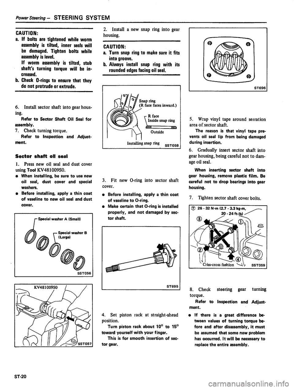DATSUN 810 1980  Service Manual 