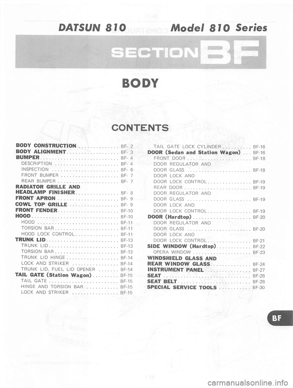 DATSUN 810 1980  Service Manual 
