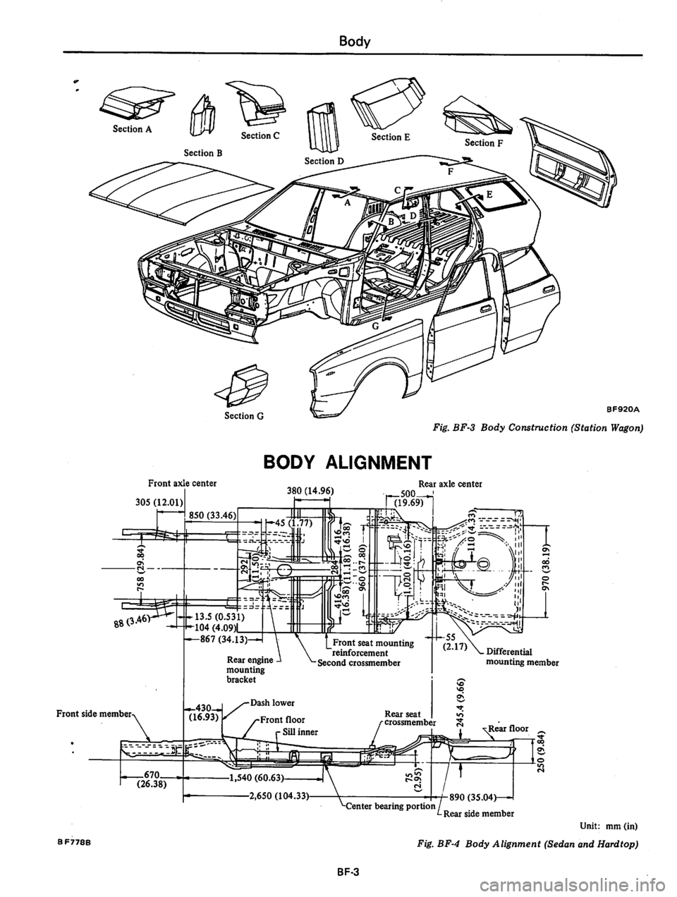 DATSUN 810 1980  Service Manual 