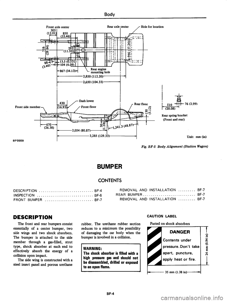 DATSUN 810 1980  Service Manual 