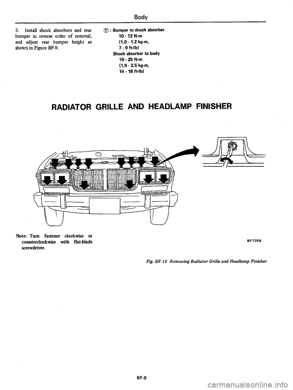 DATSUN 810 1980  Service Manual 