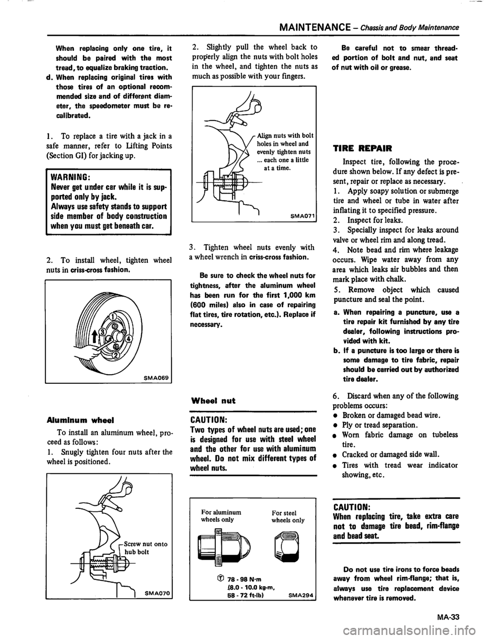 DATSUN 810 1980  Service Manual 