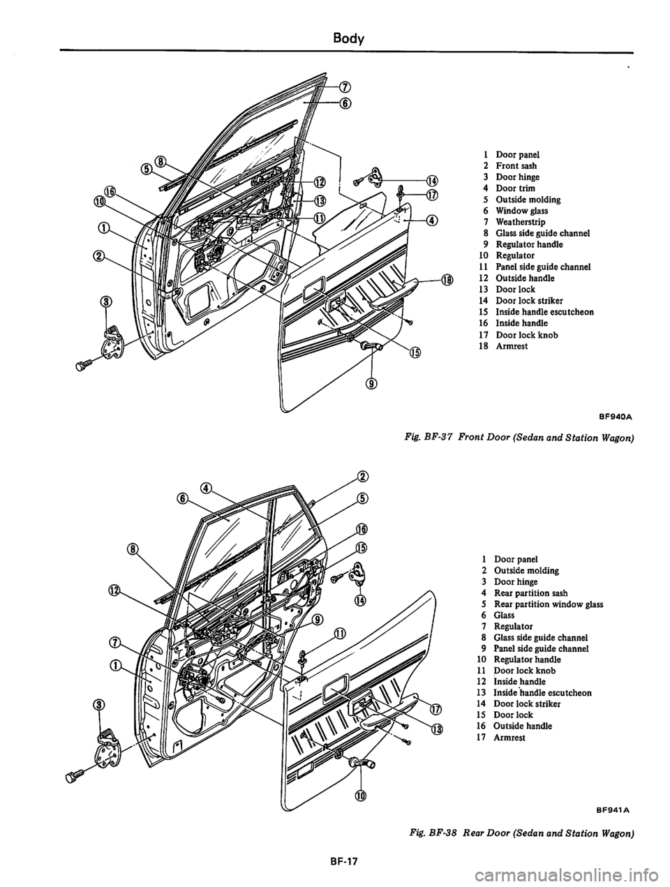 DATSUN 810 1980  Service Manual 