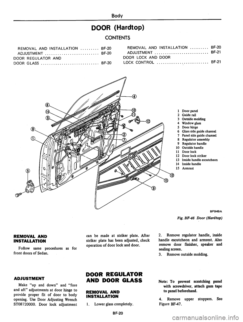 DATSUN 810 1980  Service Manual 