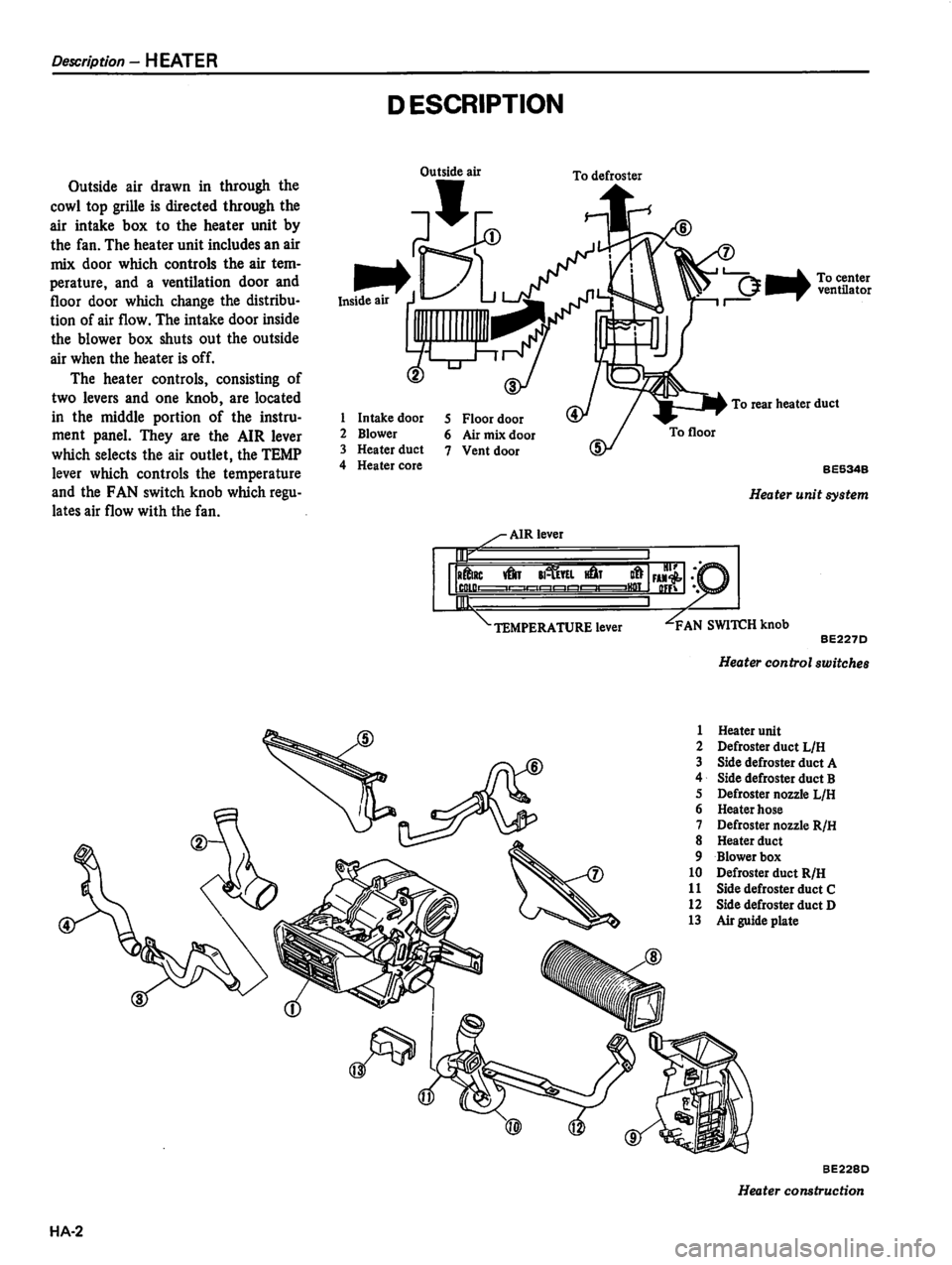 DATSUN 810 1980  Service Manual 