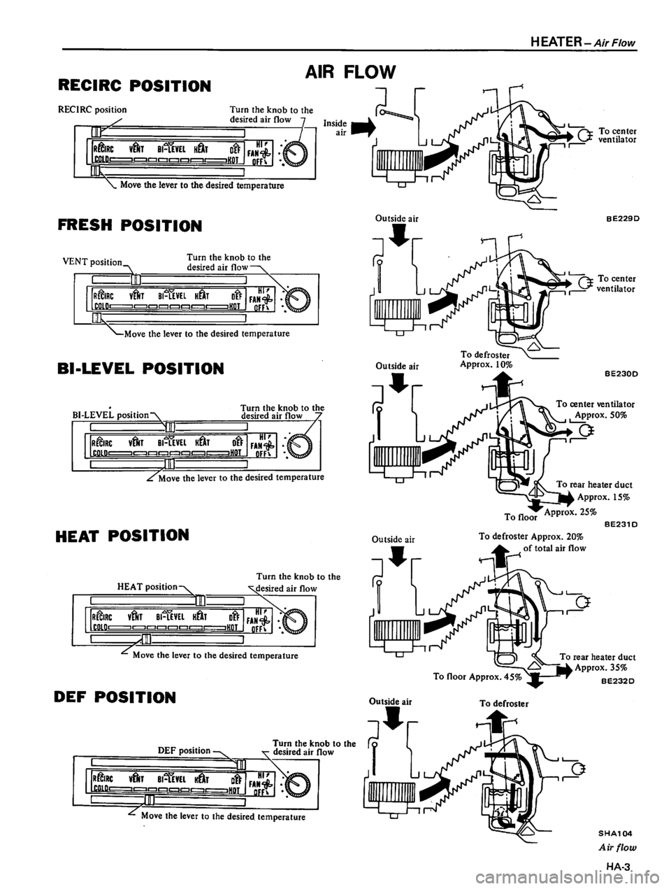DATSUN 810 1980  Service Manual 