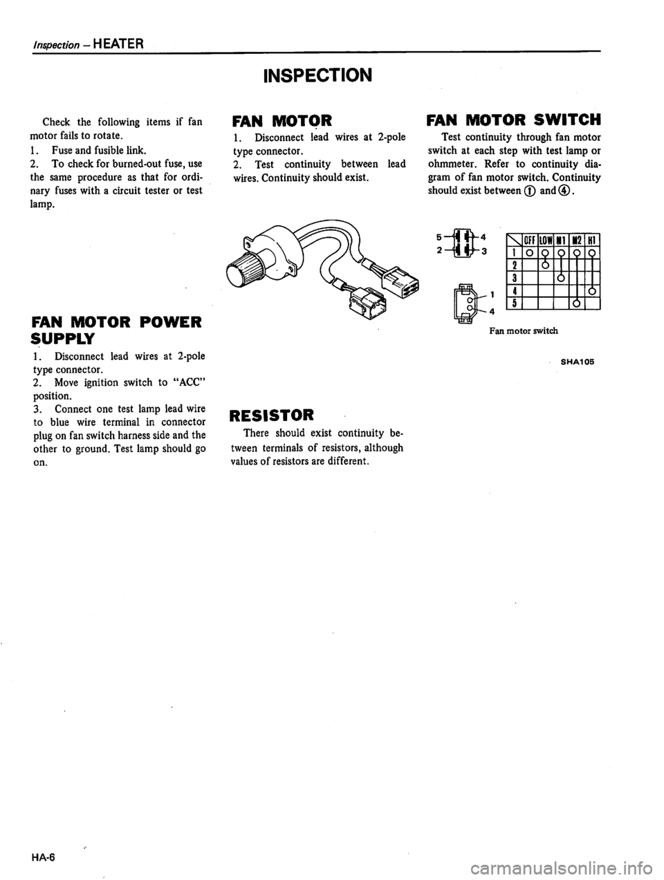 DATSUN 810 1980  Service Manual 
