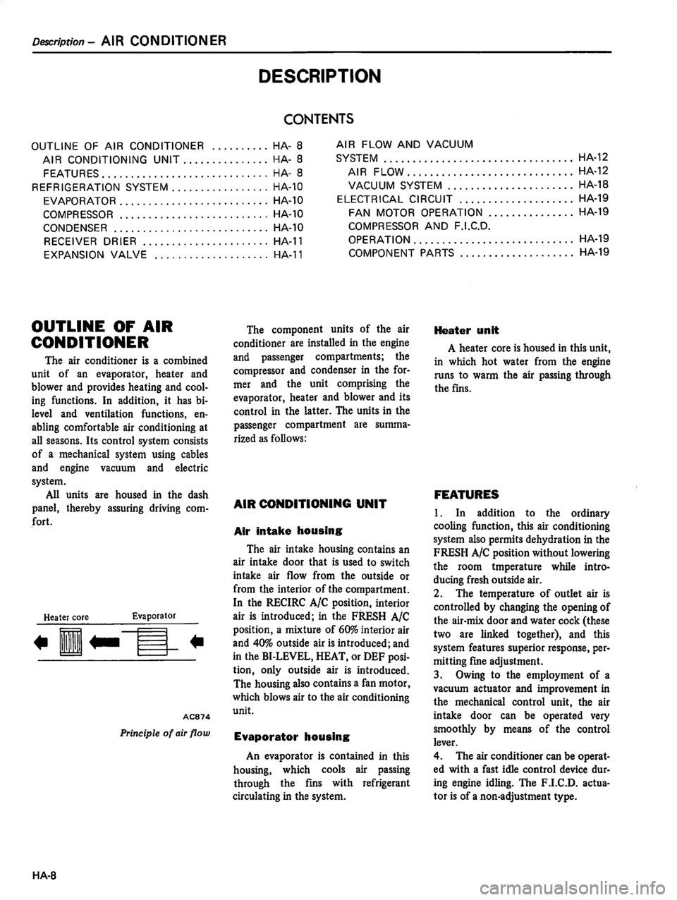 DATSUN 810 1980  Service Manual 