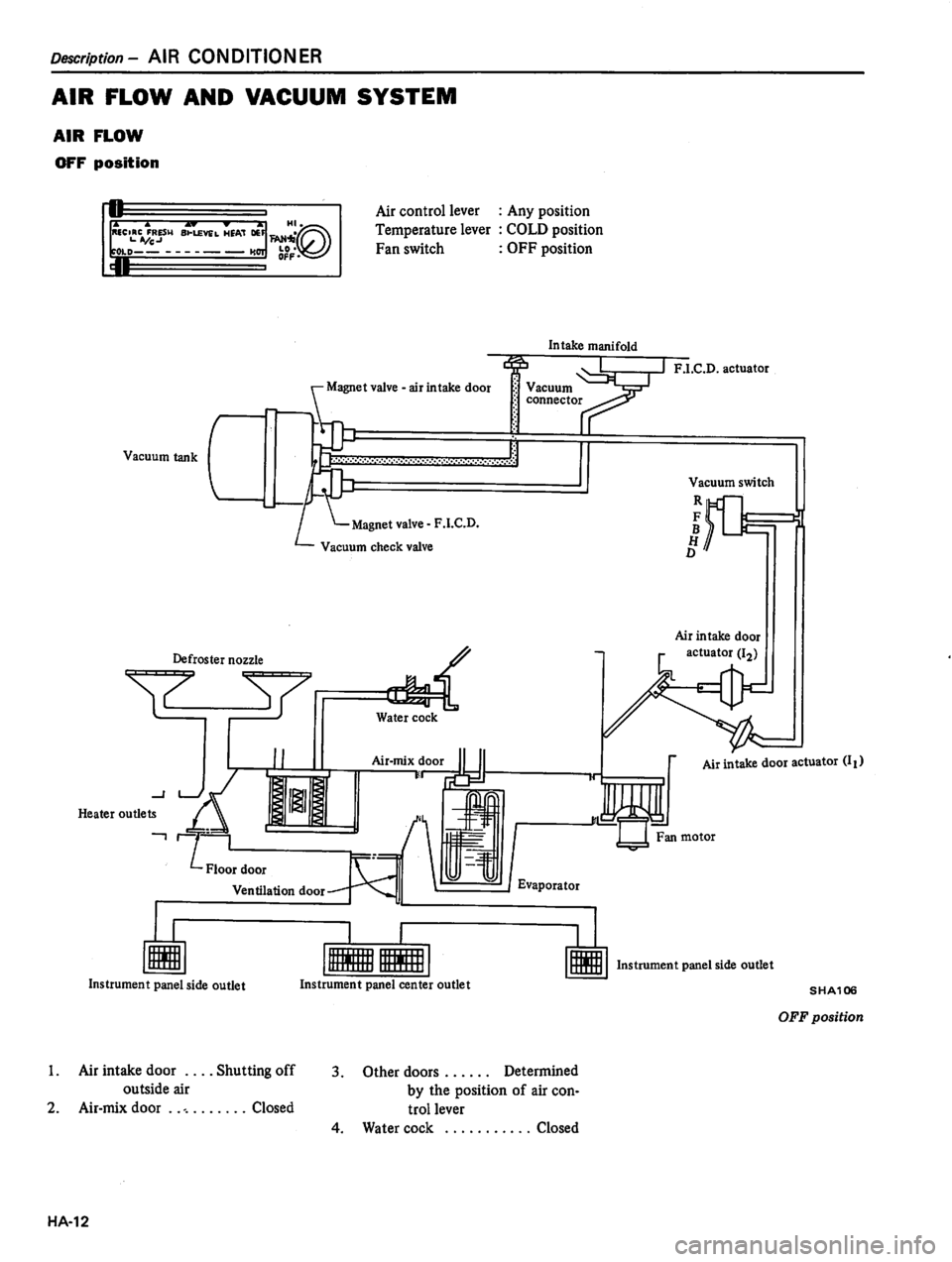 DATSUN 810 1980  Service Manual 