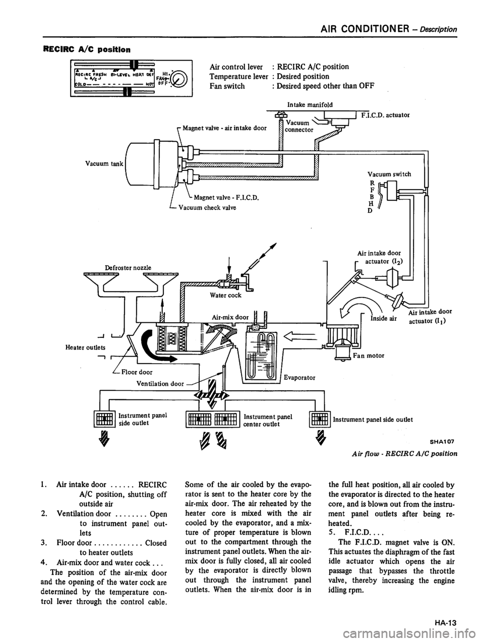 DATSUN 810 1980  Service Manual 