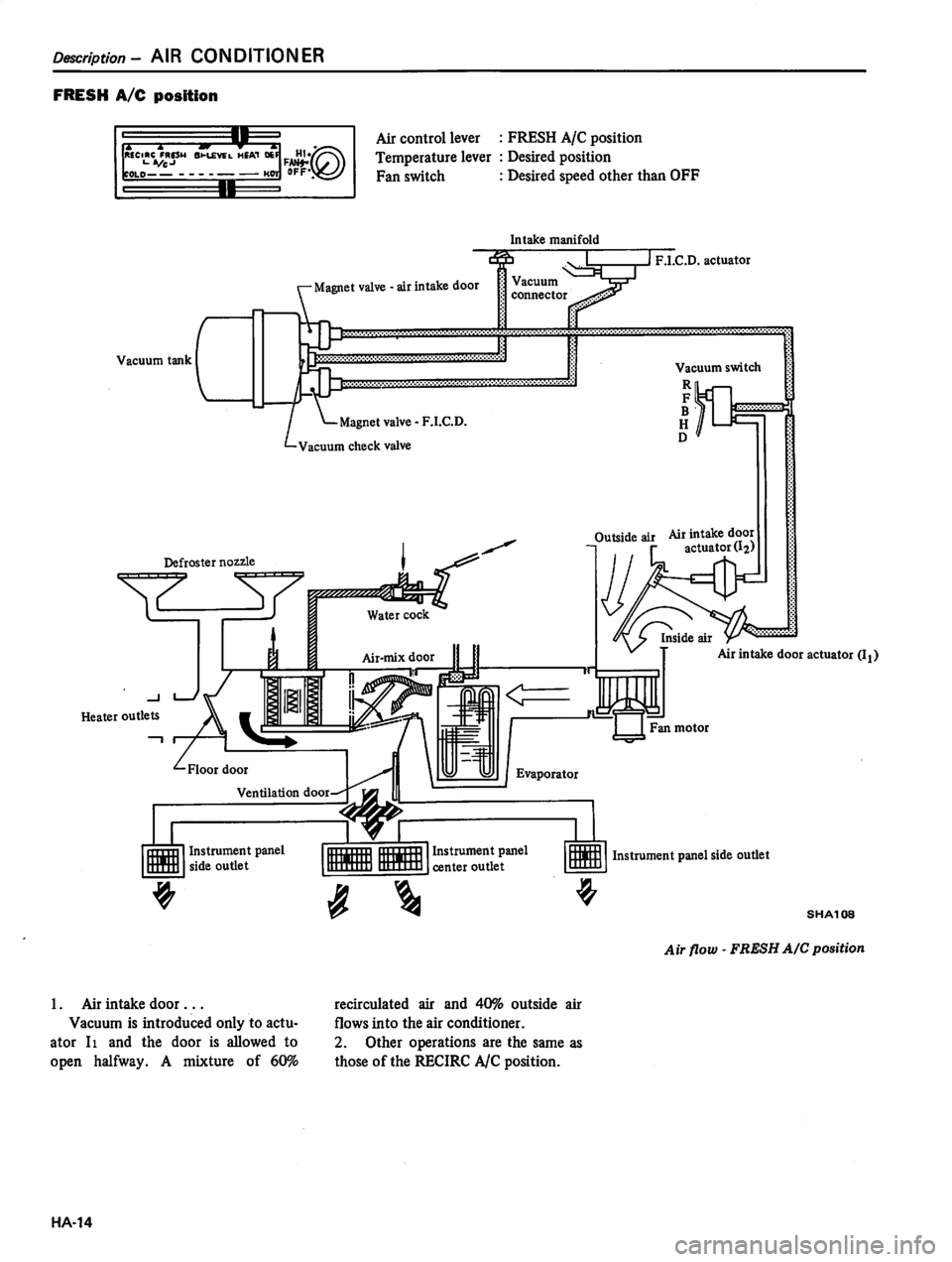 DATSUN 810 1980  Service Manual 