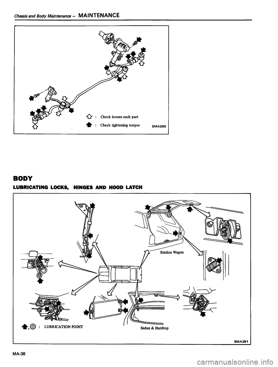 DATSUN 810 1980  Service Manual 